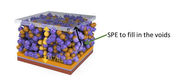 Fig 4 fig 4