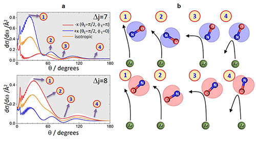 figure 1 resize