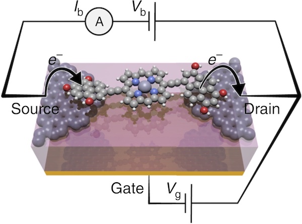 molecular transistor small