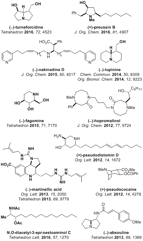 stephen davies fig4