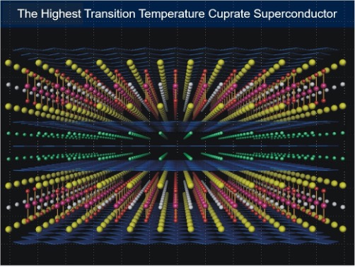 superconductivity