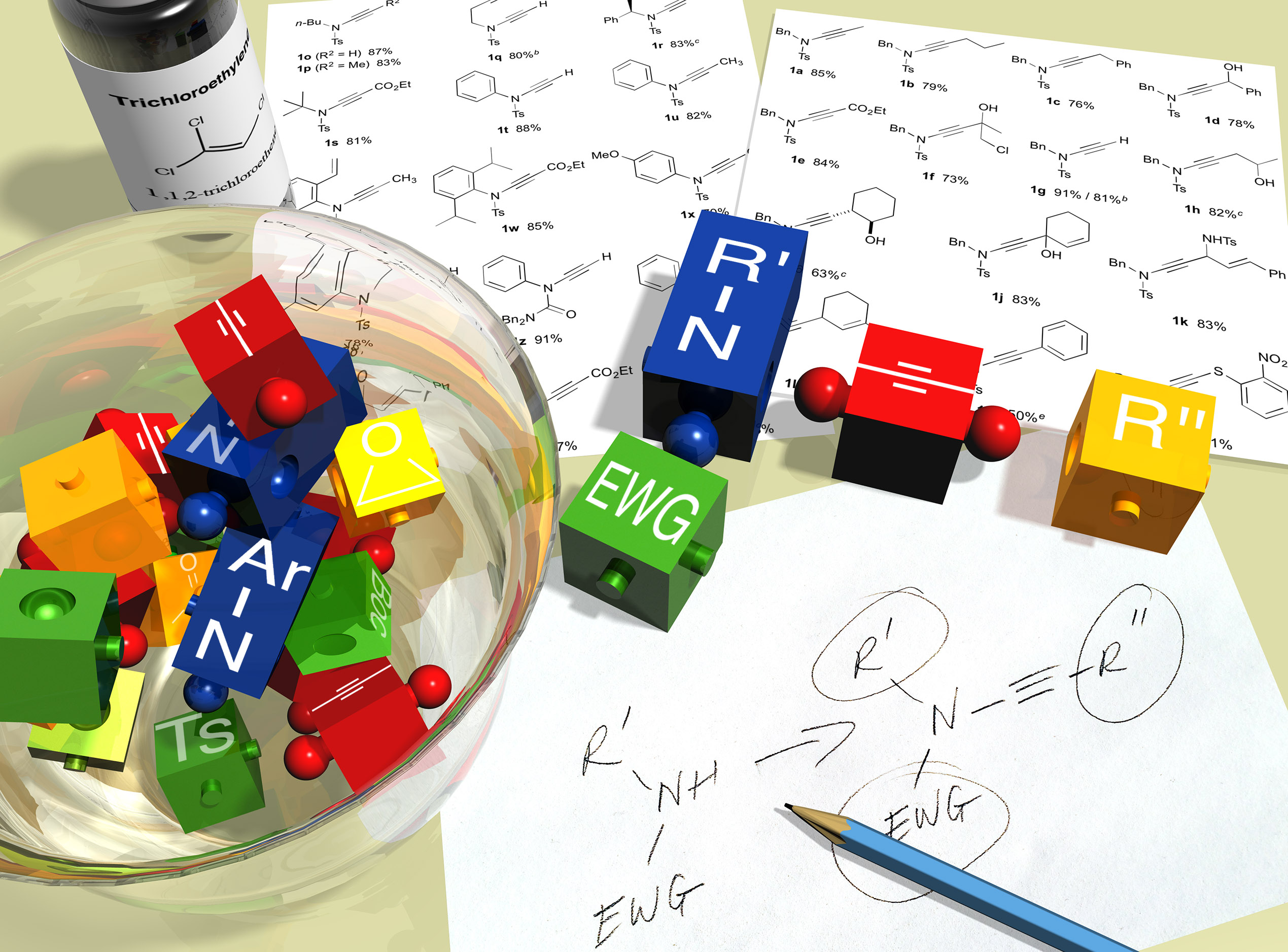 Synthesis Department of Chemistry