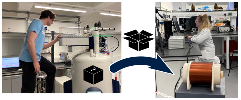 demystifying nmr