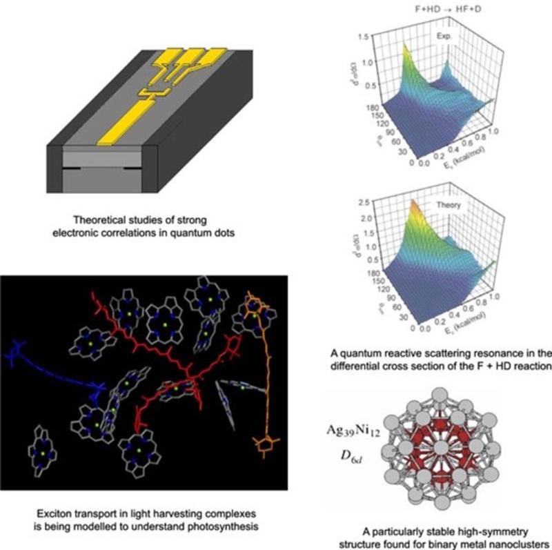 Computational and Theoretical Chemistry Group (@ctcgunab) / X