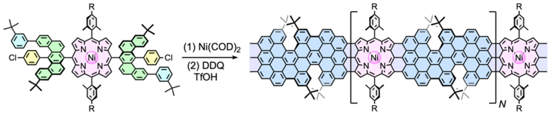 Synthesis of porphyrin-fused graphene nanoribbons. (From Nature Chemistry article.)