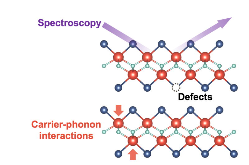 Robert Hoye | Department of Chemistry