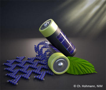 Batteries, molecules and a leaf.