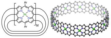 porphyrin nanoring structure