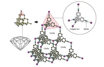 Press chemistryprize2025 figure2 copy press chemistryprize2025 figure2 copy